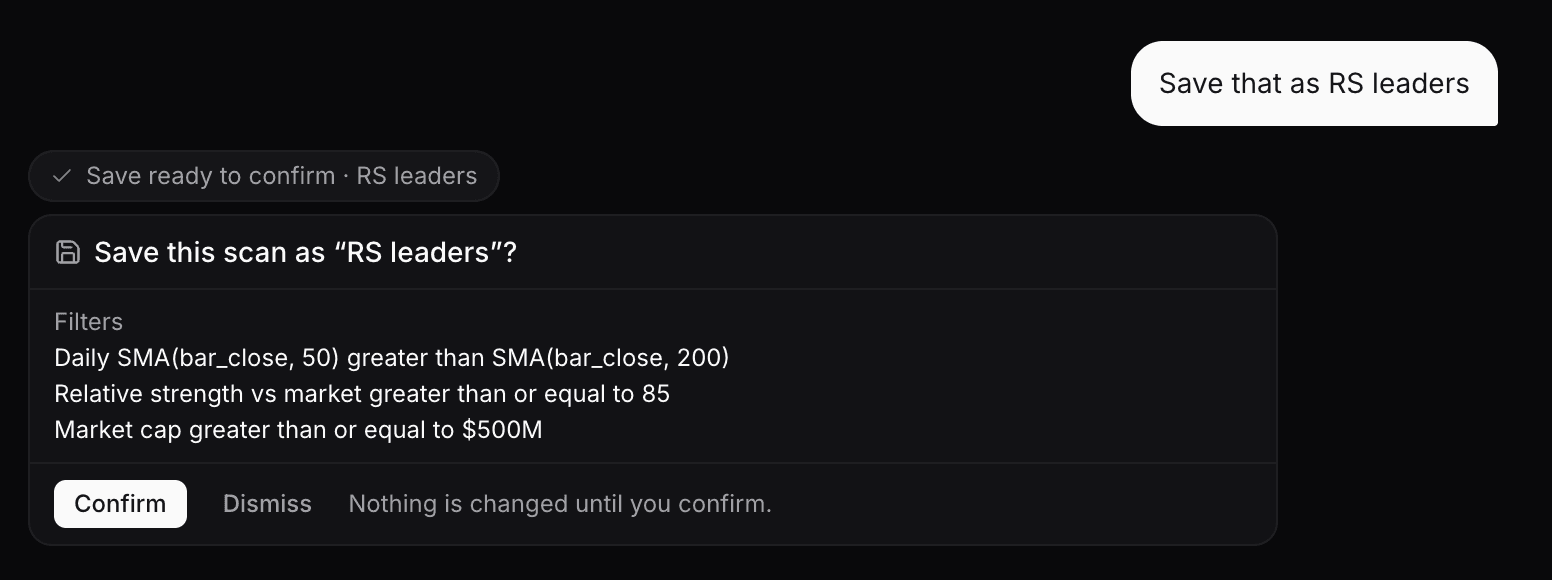 The Scanr.ai AI terminal after the request 'Save that as RS leaders': a card titled Save this scan as RS leaders lists the scan's three filters (daily 50-day SMA above the 200-day SMA, relative strength vs market at least 85, market cap at least $500M), above Confirm and Dismiss buttons and the note Nothing is changed until you confirm.