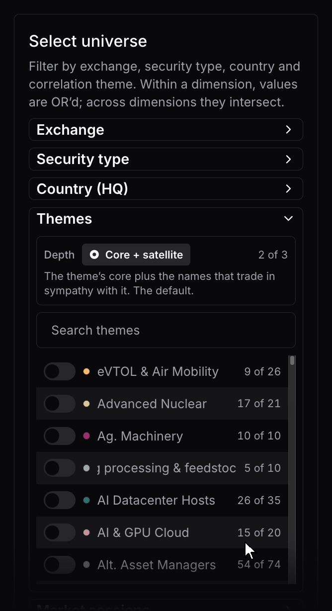 The Select universe panel in the Scanr.ai scanner, dark theme, enlarged. Under Themes, the pointer types nuclear into Search themes, which leaves Advanced Nuclear, 17 of 21, and Nuclear DC Utilities, 26 of 31, and switches both on; the section header now reads 2 selected. It then clicks the Depth control from Core + satellite to Core, satellite + loose, where the rows read 21 of 21 and 31 of 31 under an orange note that the theme's name stops describing what comes back, then to Core only, 7 of 21 and 25 of 31, and back to the default. Clearing the search shows the full theme list with the two selected themes pinned to the top.